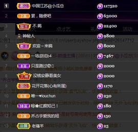 黄老邪-28581主播照片