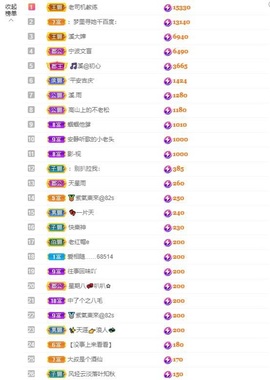 🎵小邓丽君🌺溪儿主播照片