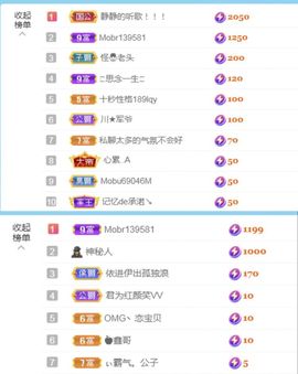 金麒麟安静唱歌🎤的图片