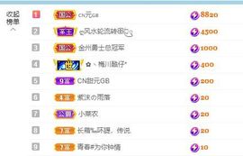 小甜贪财好色💕的图片