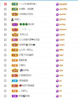 读书去了，有亿点忙主播照片