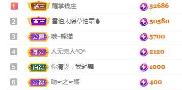 冰凌吖~的图片