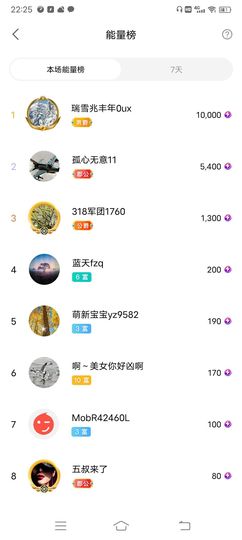 小芳，🌸减肥打卡主播照片