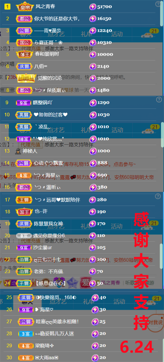 ╰つ〃晚点来家里有事的图片