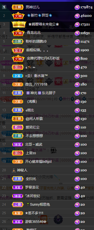 聆听~福妞儿的图片
