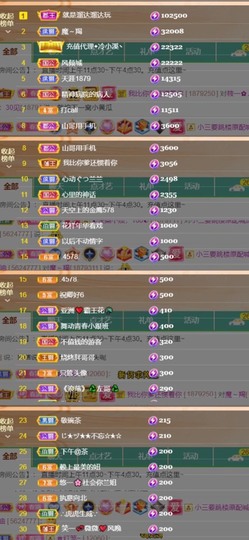 筱一✿．12点见主播照片