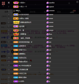 窦窦，家里有事休息了主播照片