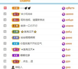沄9冠感恩有你主播照片