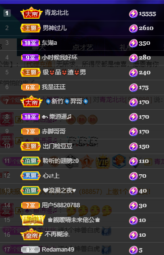 聆听~福妞儿的图片