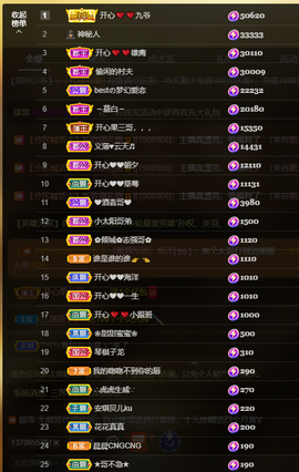 开心❤️❤️果主播照片