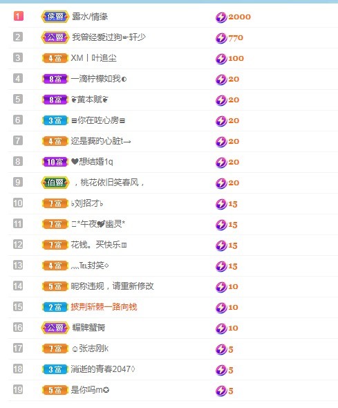 若兮-身体不好休养中主播照片
