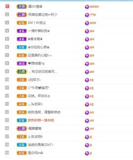 若兮-身体不好休养中主播照片