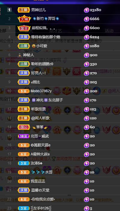 聆听~福妞儿的图片