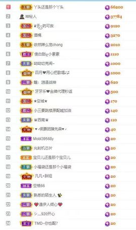 小玲儿～求卡求票主播照片