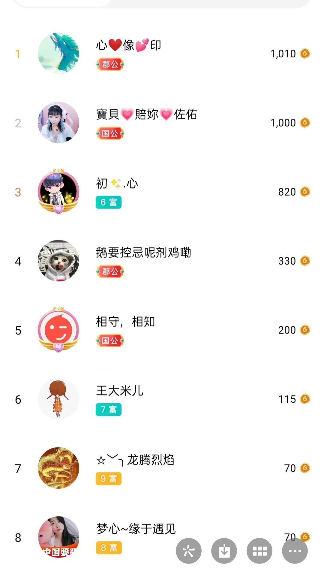 梦心💞缘于遇见的图片