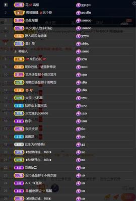 28888丶龙三主播照片