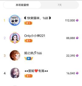 Only小小神221的图片