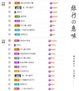 菲儿💗求陪伴的图片