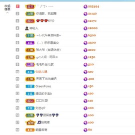读书去了，有亿点忙主播照片