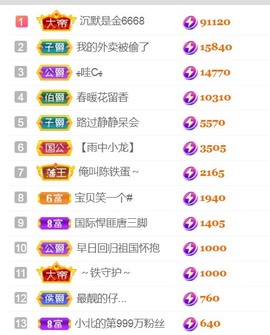 保护我方小北主播照片