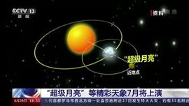超持久“桑拿天”来了主播照片