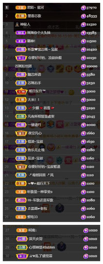 芯瑶❤️爱唱歌～主播照片