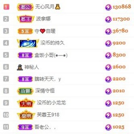 娜扎🧸主播照片