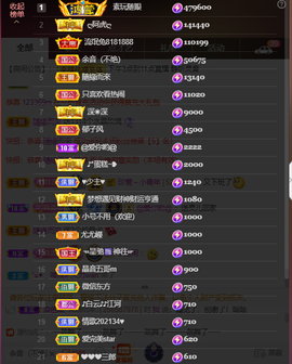 灵儿🎶暂休主播照片
