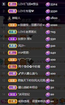 LOVE飞扬💝主播照片