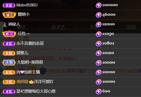Coco❤️琳寶的图片