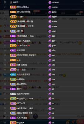 28888丶龙三主播照片