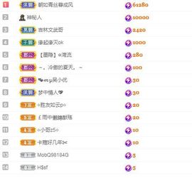 心中无结。。主播照片