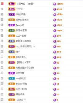 心中无结。。主播照片