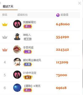 心中无结。。主播照片