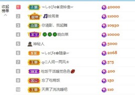 读书去了，有亿点忙主播照片