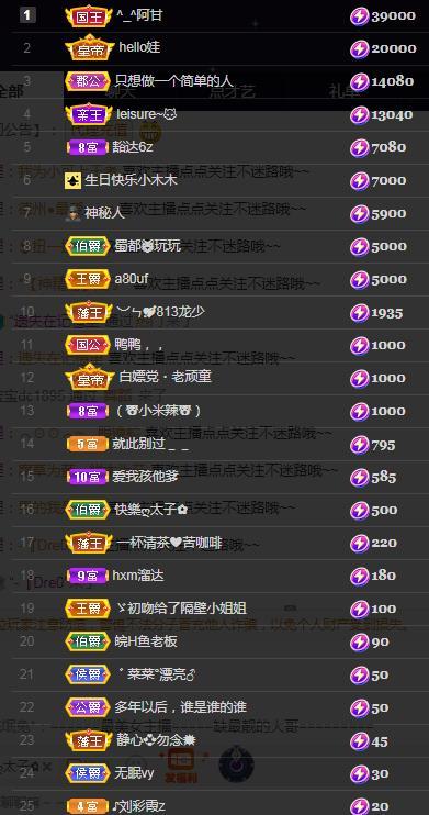 一字马~依棠的图片