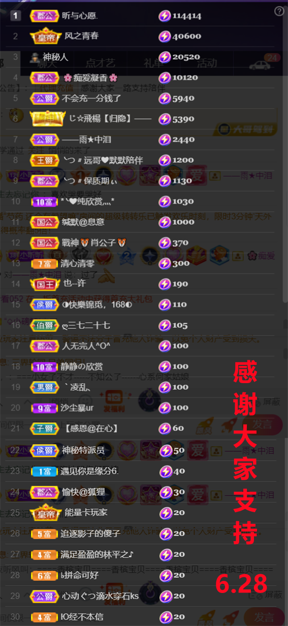 ╰つ〃晚点来家里有事的图片