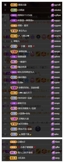 芯瑶❤️爱唱歌～主播照片