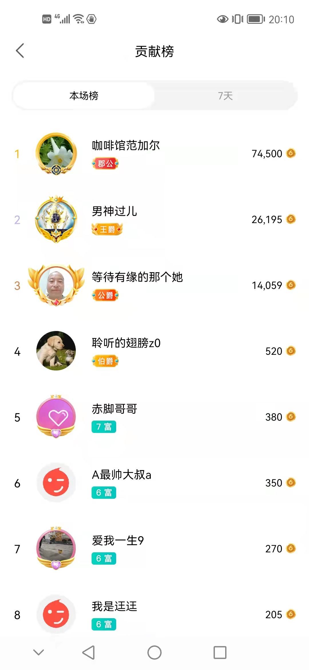 聆听~福妞儿的图片