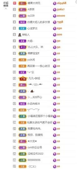 大钰儿❤在西双版纳主播照片