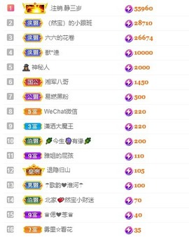然然爱喝酒主播照片