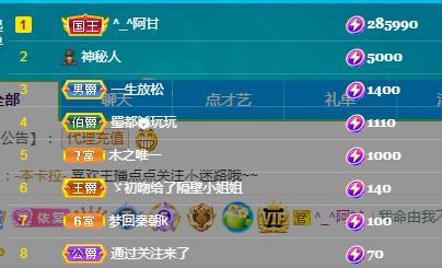 一字马~依棠的图片