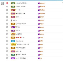 读书去了，有亿点忙主播照片