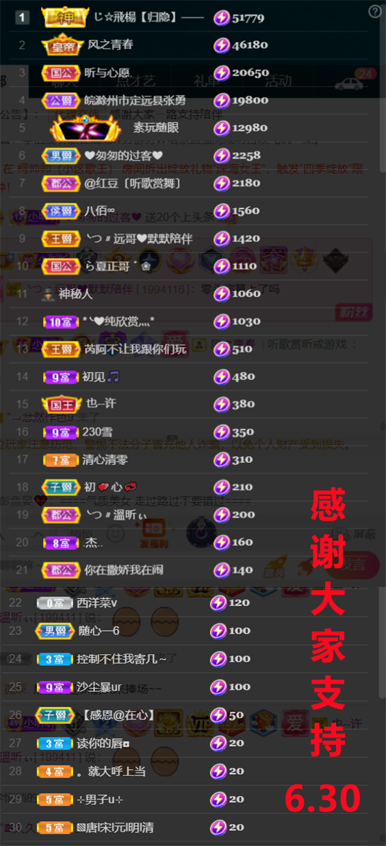 ╰つ〃晚点来家里有事的图片