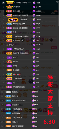 ╰つ〃薀昕🌷的图片