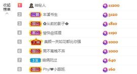 菲儿💗求陪伴的图片