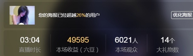 小蛋挞休～的图片