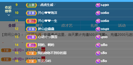 开心❤️❤️果主播照片