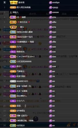 28888丶龙三主播照片