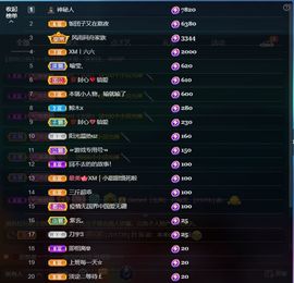 大鹏（真心实意）主播照片